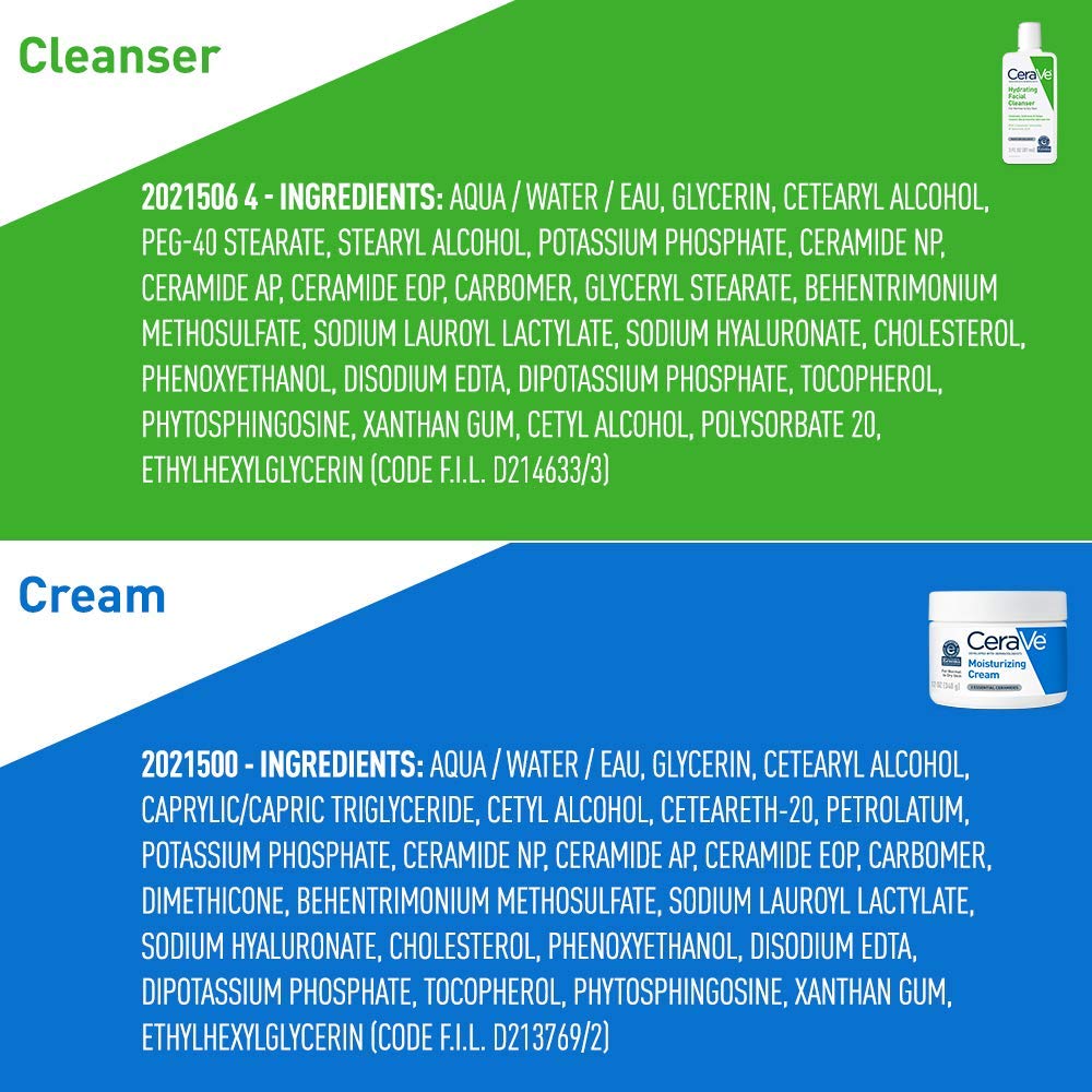 CeraVe ceramides illustration emphasizing skin barrier protection