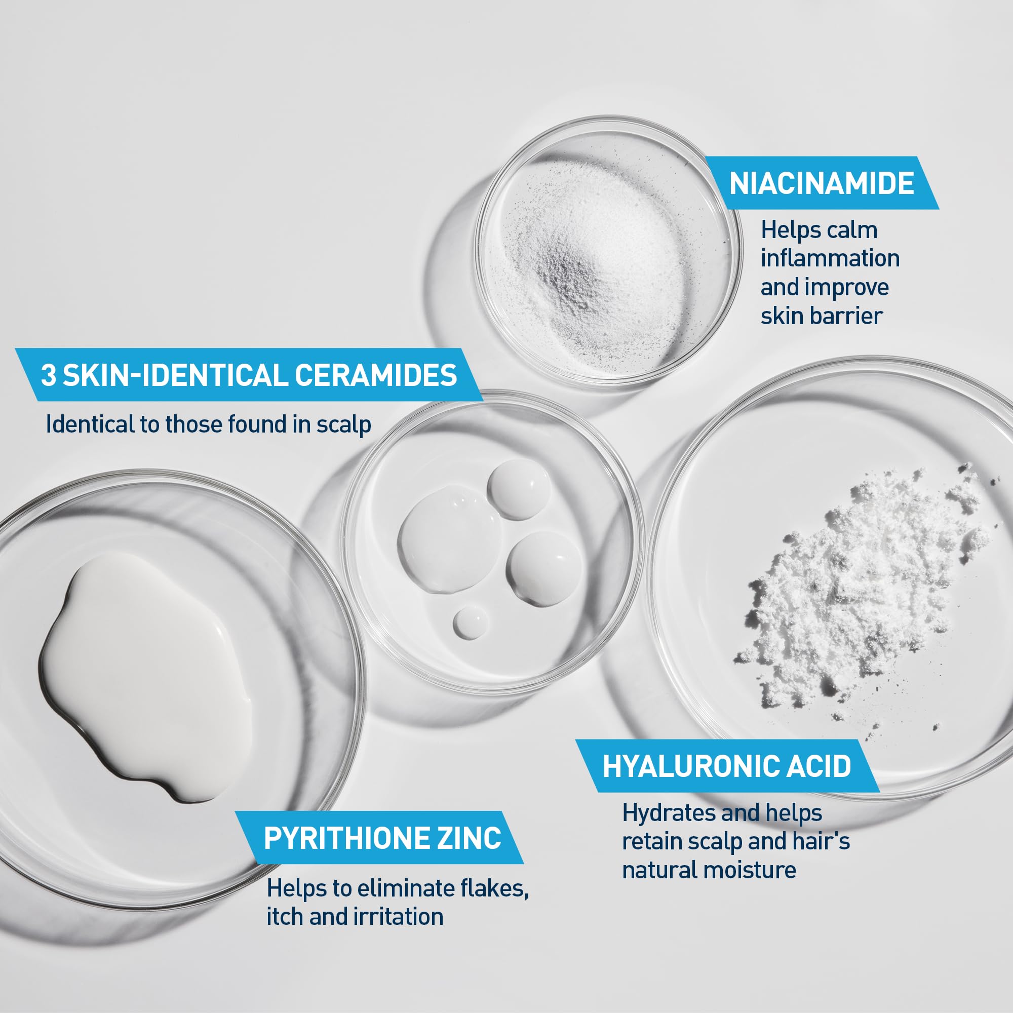 CeraVe container highlights ceramides, niacinamide, and hyaluronic acid ingredients.