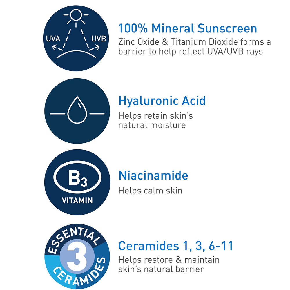 CeraVe ceramides icon highlights barrier-supporting ingredients.