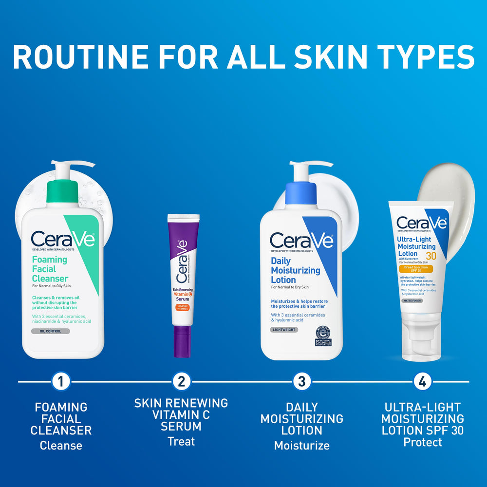 CeraVe Daily Moisturizing Lotion highlights Hyaluronic Acid hydration boost.