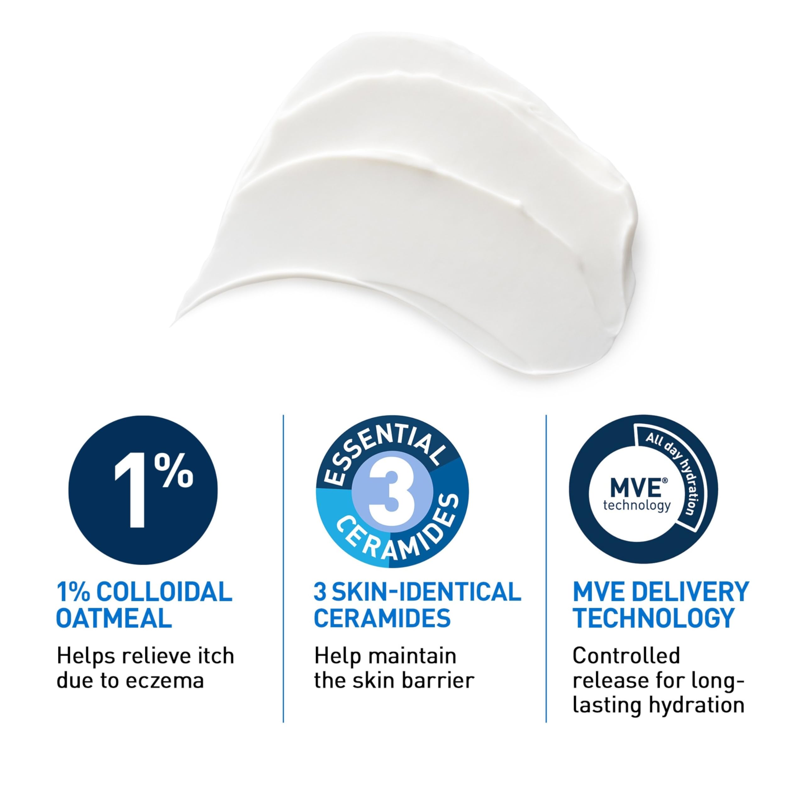 CeraVe Eczema Relief Cream ingredient glow highlights ceramides and colloidal oatmeal.