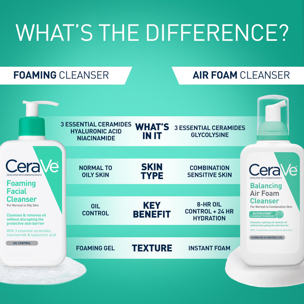CeraVe Foaming Cleanser fragrance-free label close-up