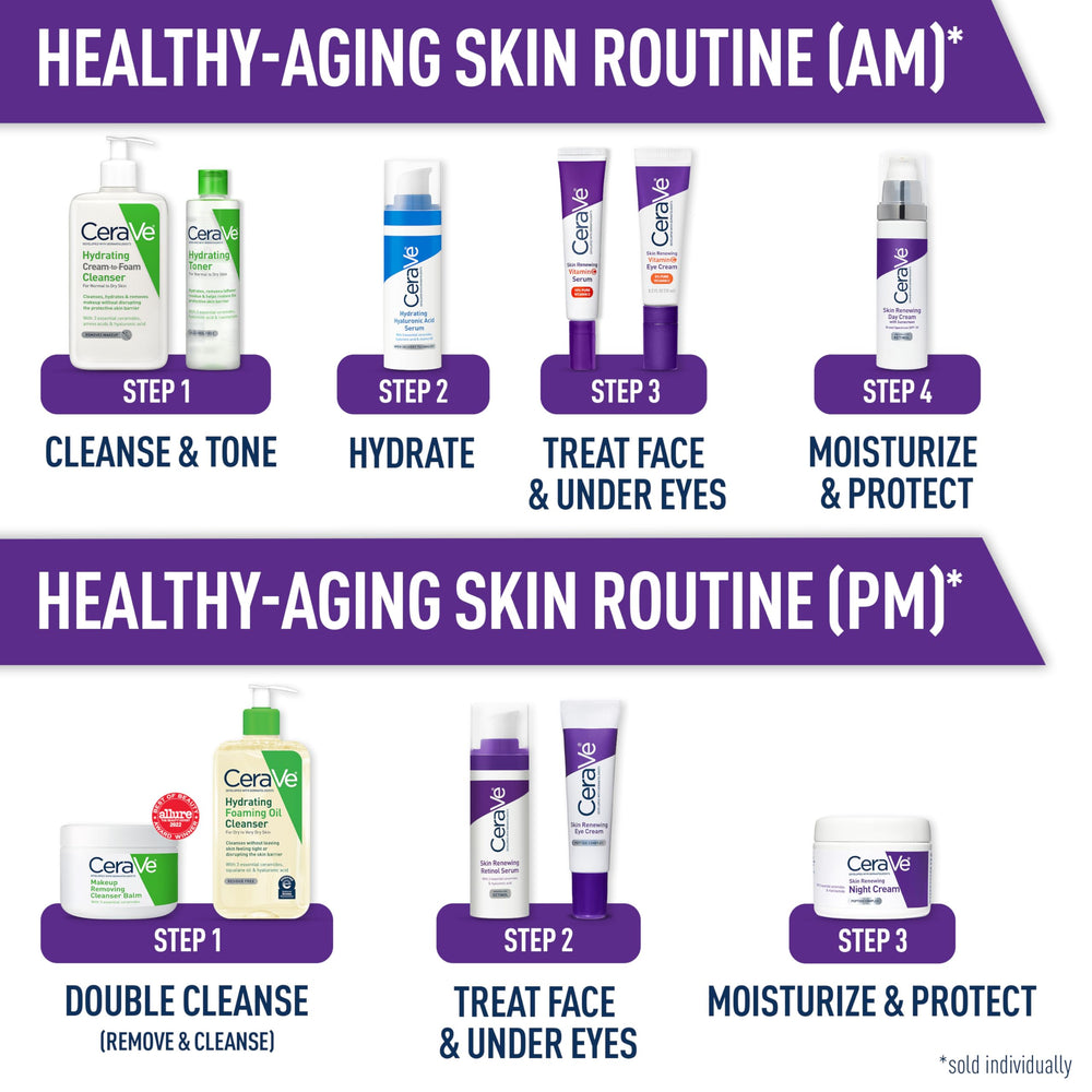 CeraVe fragrance-free daily SPF 30 application scene for non-irritating protection