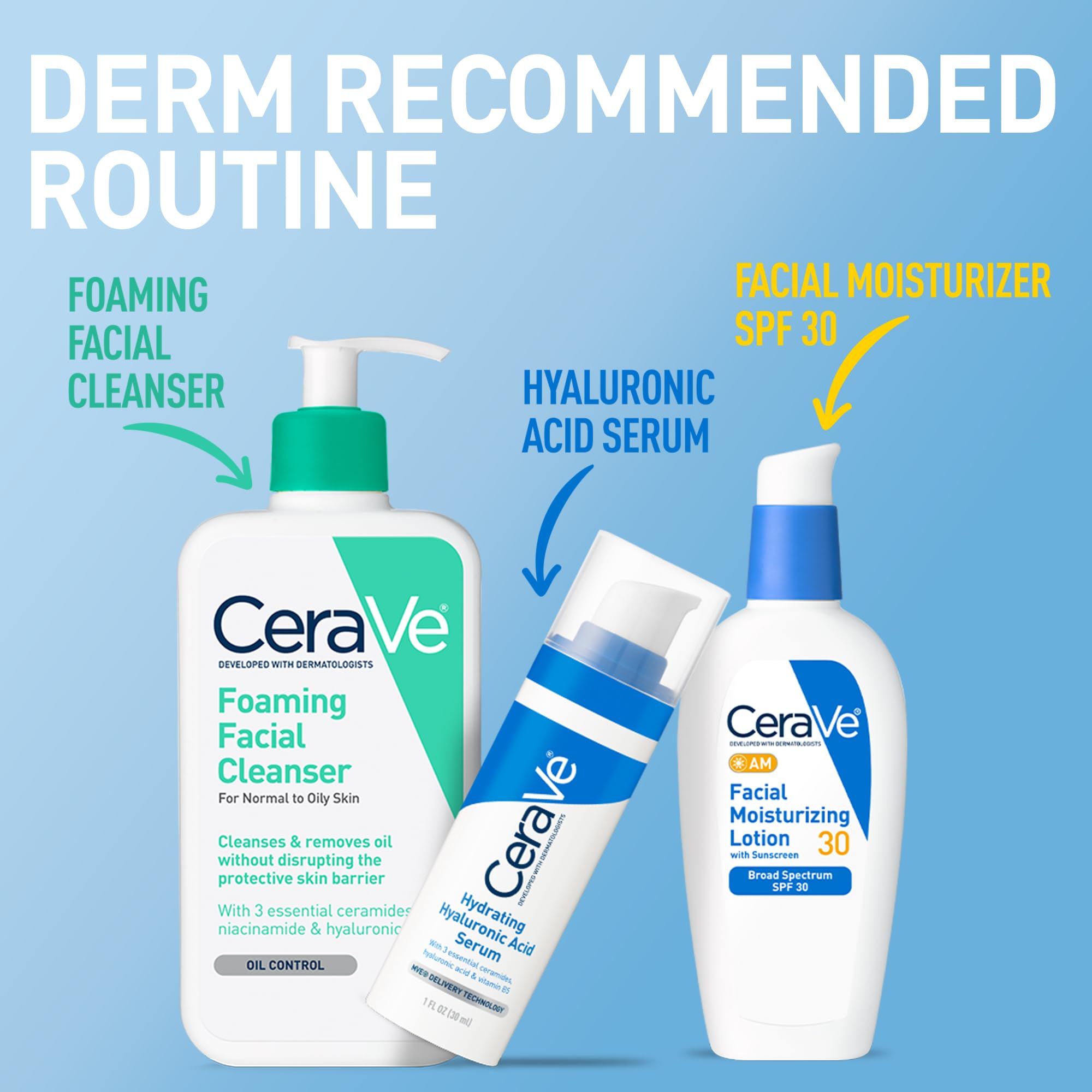 CeraVe fragrance-free design indicating suitability for sensitive skin.
