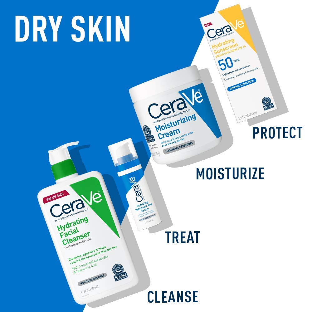 CeraVe hyaluronic acid illustration showing moisture retention on skin