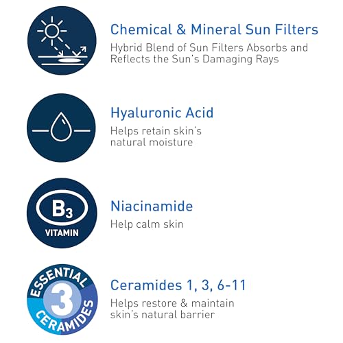 White tint helps ensure an even application by CeraVe Hydrating Sheer Sunscreen.