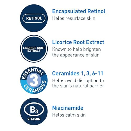 CeraVe Niacinamide calming serum dropper emphasizes soothing benefits for sensitive skin