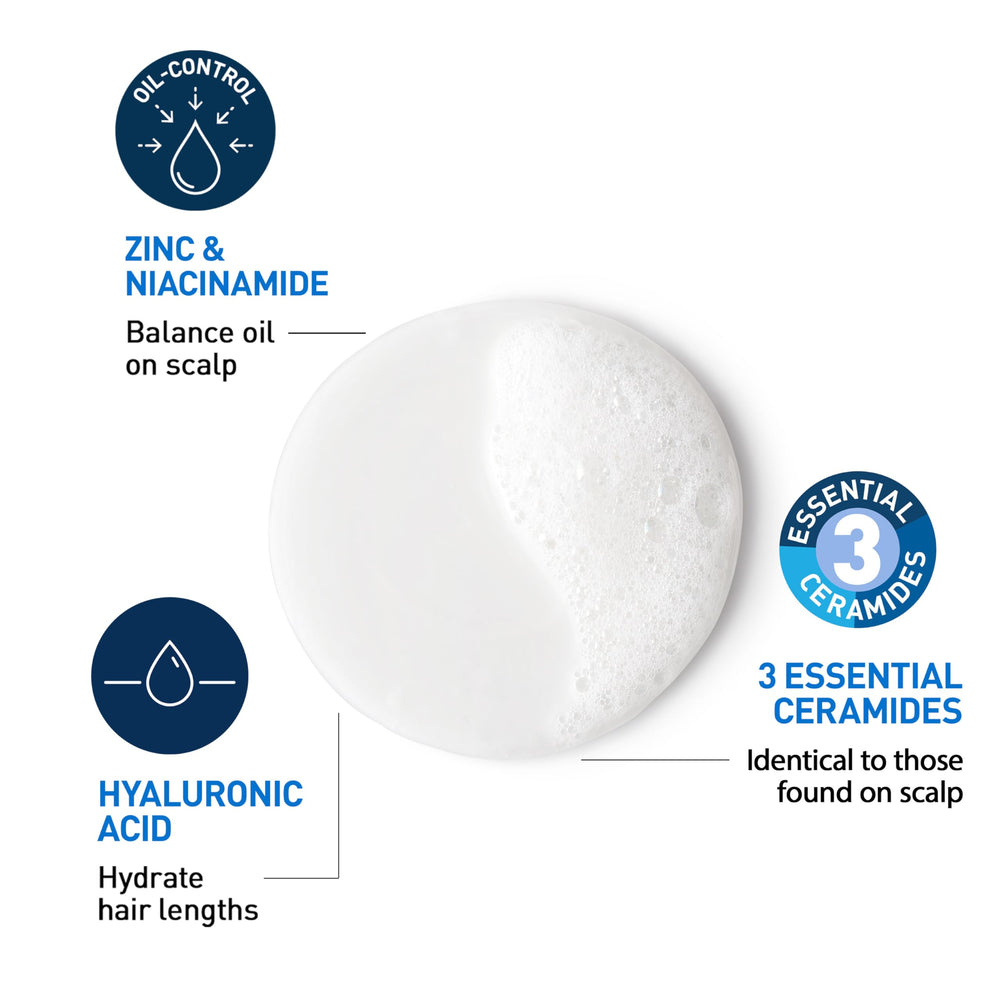 CeraVe Oil Control Balancing Shampoo foam on hand demonstrates light, hydrating lather.