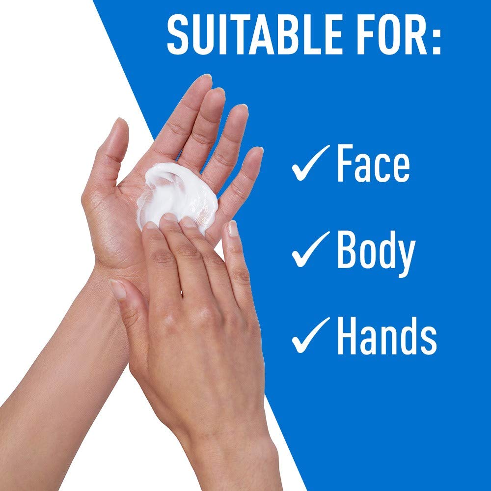 CeraVe set packaging close-up showcasing the dermatologist-developed combo.