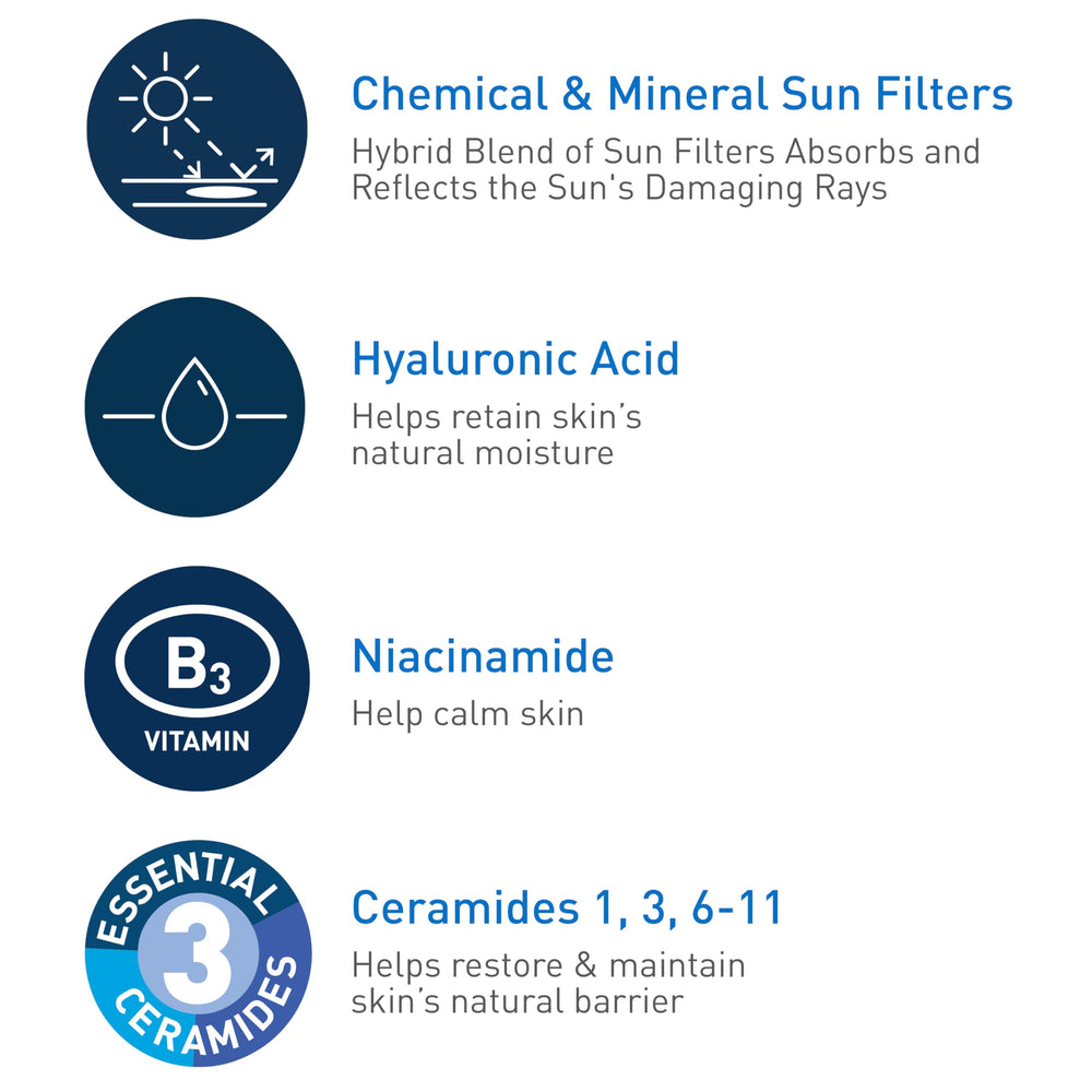 Cerave sunscreen being used outdoors shows water resistance up to 80 minutes.