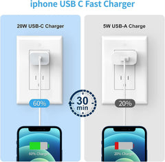 Two-pack Cerdeti USB-C PD chargers for reliable daily backups.
