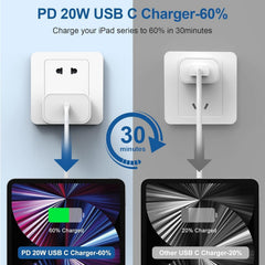 Cerdeti 10ft USB-C to USB-C cable offers flexibility for home or travel.