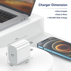 Cerdeti charger safety features protecting devices during fast charging.