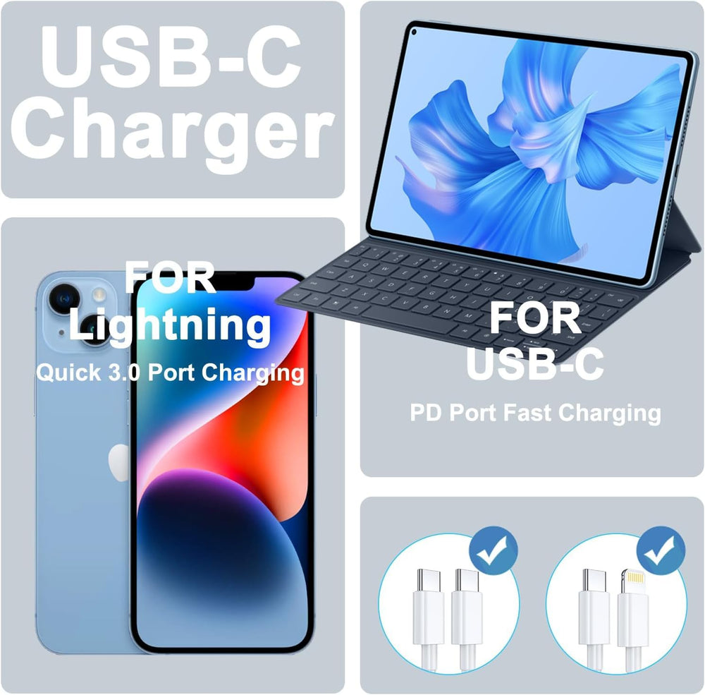 Cerdeti USB-C PD charger with wide compatibility for iPhone and iPad.
