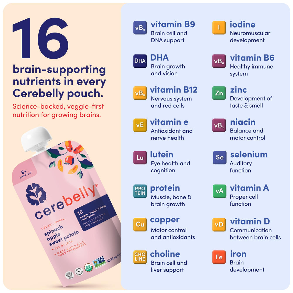Cerebelly pouch featuring Clean Label Purity Award for safe ingredients.