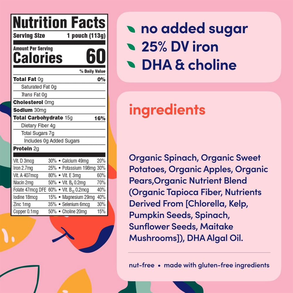 Cerebelly transparency labels with expiration and lot codes.