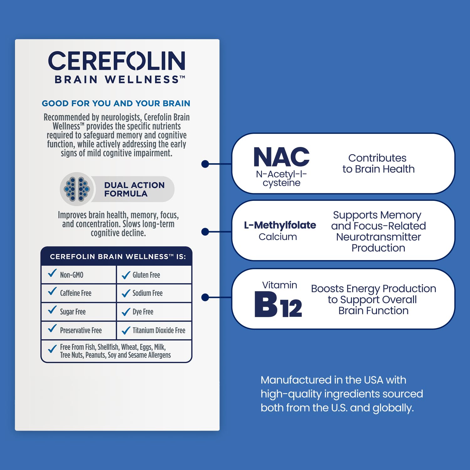 Close-up of Cerefolin Brain Wellness label on USA-made formulation.