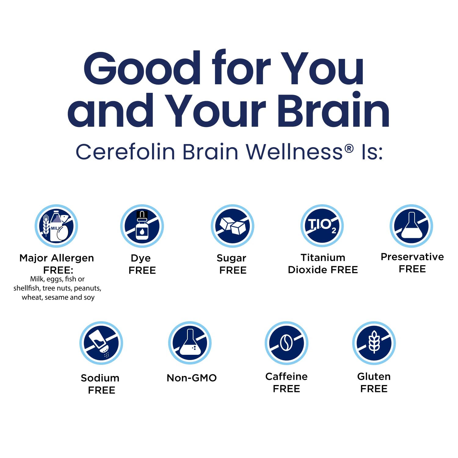 Cerefolin Brain Wellness packaging highlighting non-GMO and gluten-free ingredients.