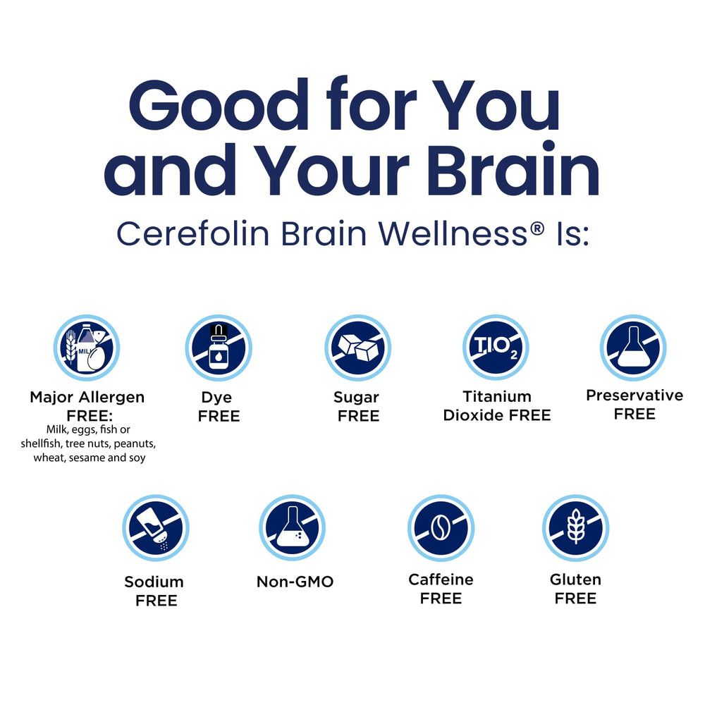 Cerefolin Brain Wellness packaging highlighting non-GMO and gluten-free ingredients.