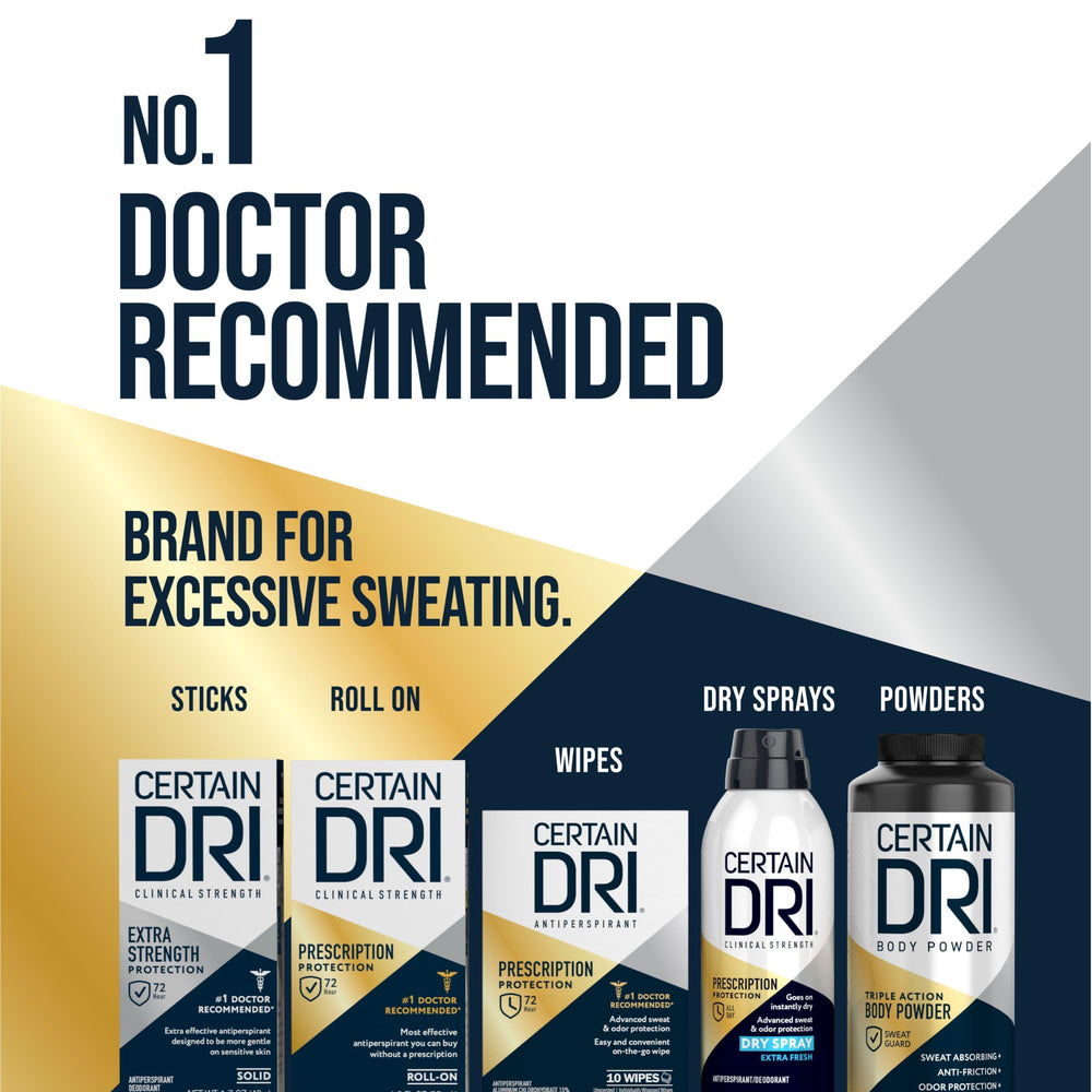 Night-time application on dry underarms enables deeper absorption.
