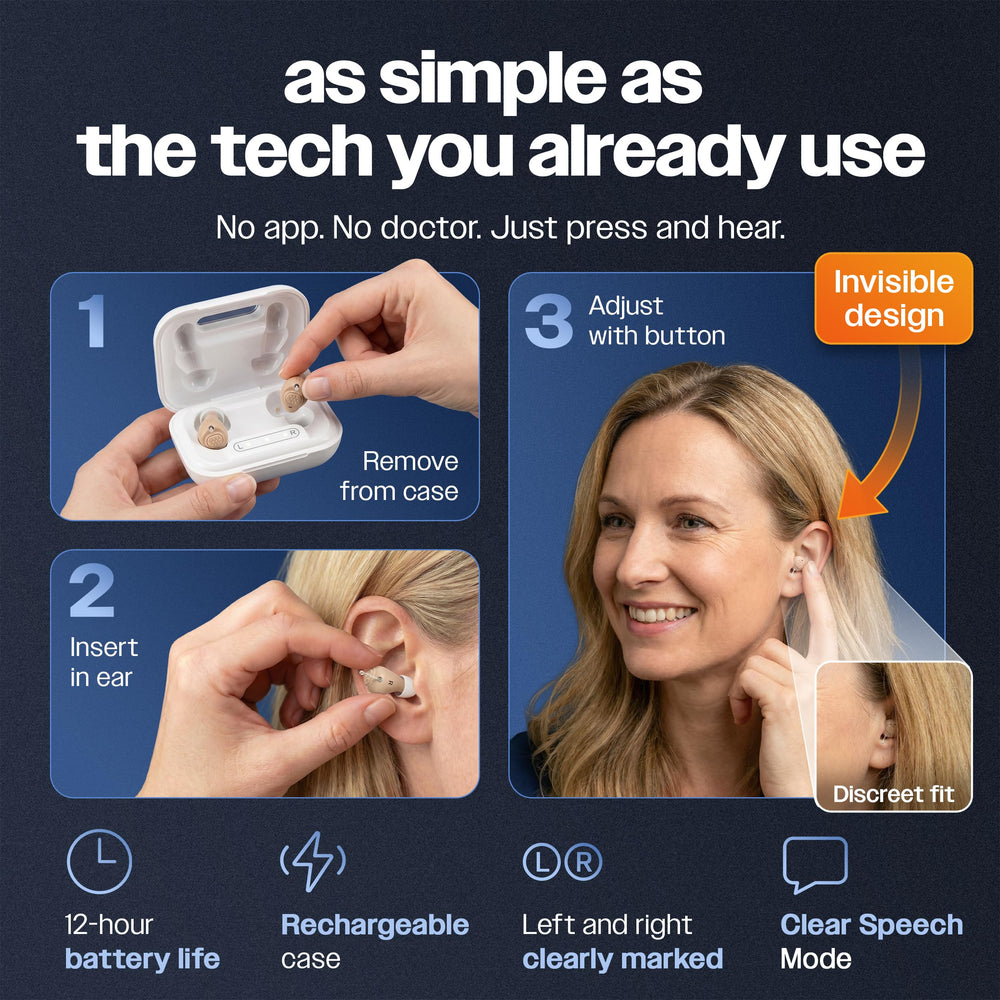 Cerustop HEARO two-program interface for different listening environments