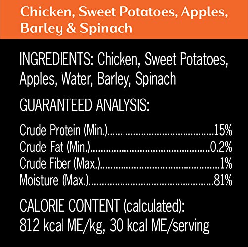 Cesar Simply Crafted toppers dog eating with kibble showcases flavorful, slow-cooked goodness.