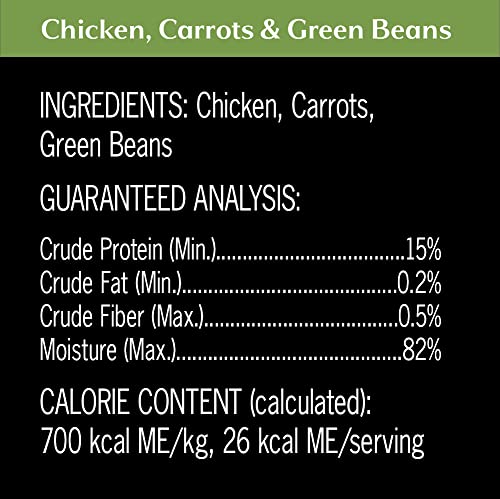 Cesar Simply Crafted toppers on kibble illustrates versatile topping to mix with dry food.