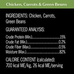 Cesar Simply Crafted toppers on kibble illustrates versatile topping to mix with dry food.