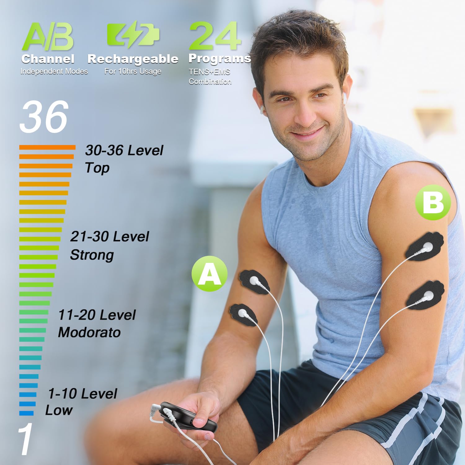 CESLIFF dual-channel TENS large screen supports clear readings and quick mode changes.