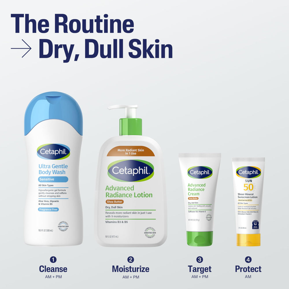 Shea butter ingredient visual highlighted in Cetaphil lotion