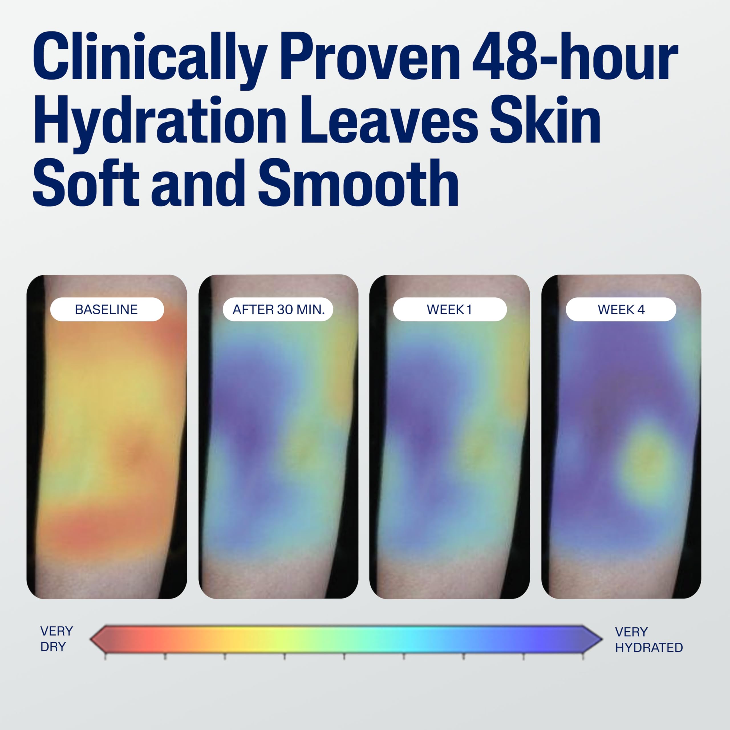 Cetaphil pump-dispense bottle enables easy daily application.