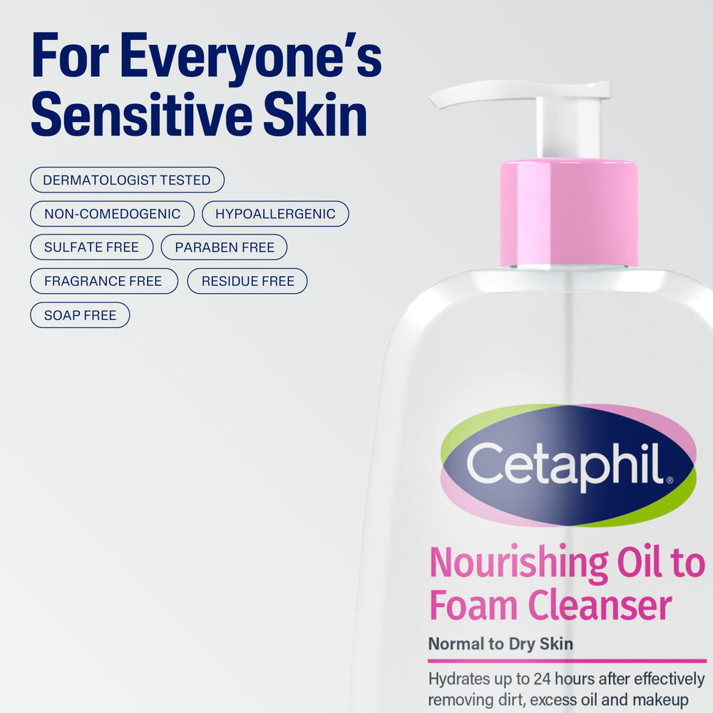 Cetaphil clinically gentle fragrance free cleanser for sensitive skin