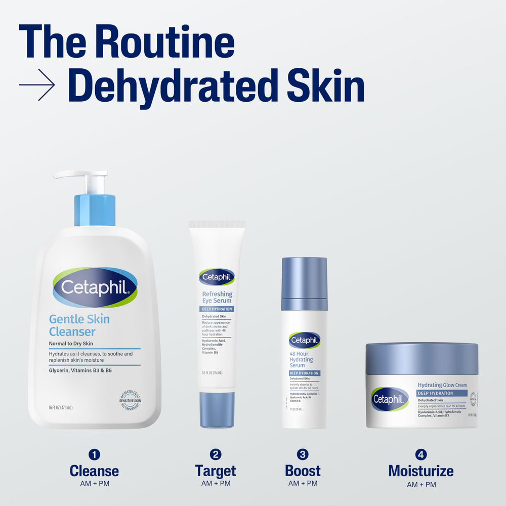 Texture swirl of Cetaphil serum; shows lightweight formula.