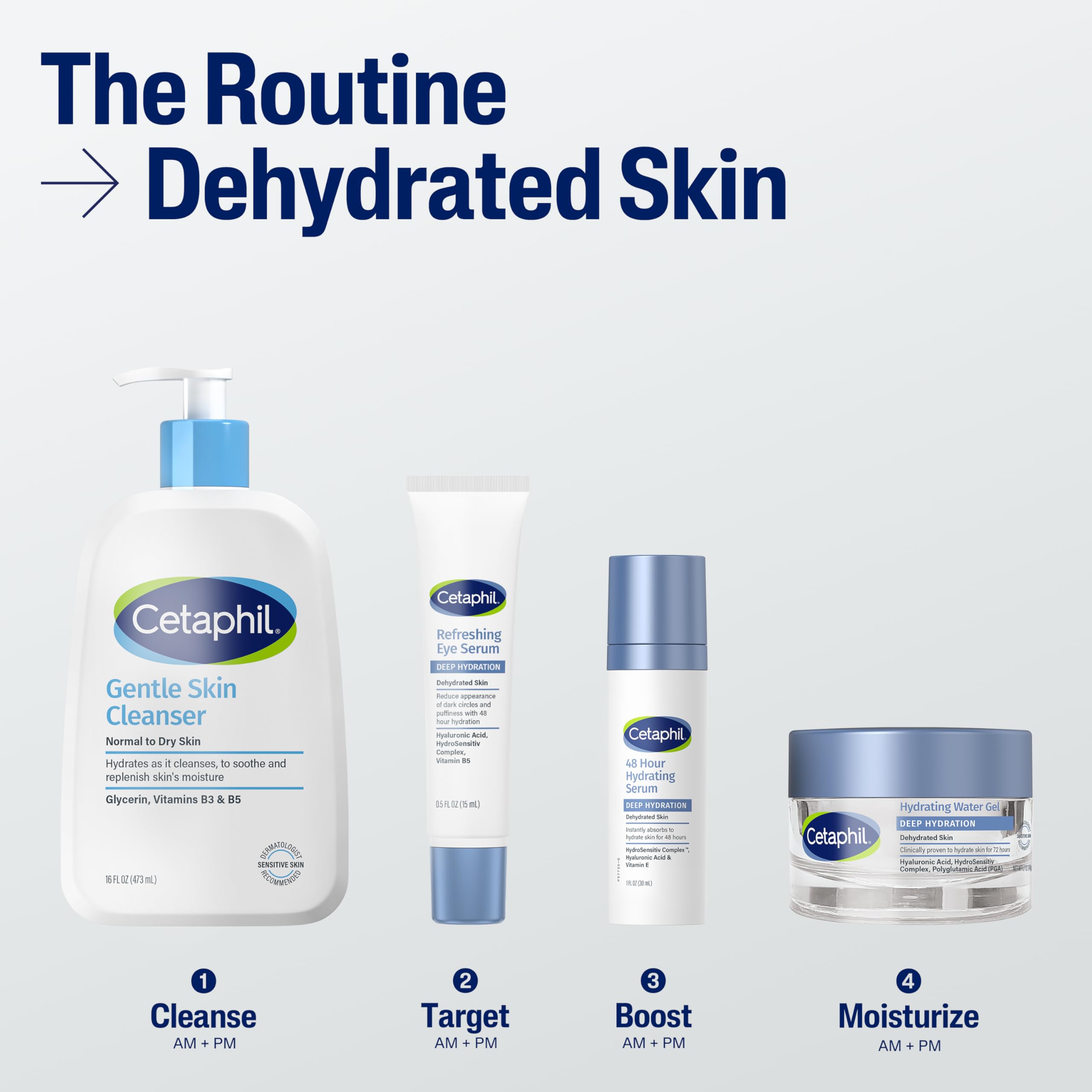Minimalist Cetaphil packaging design conveys clean, skin-friendly care.