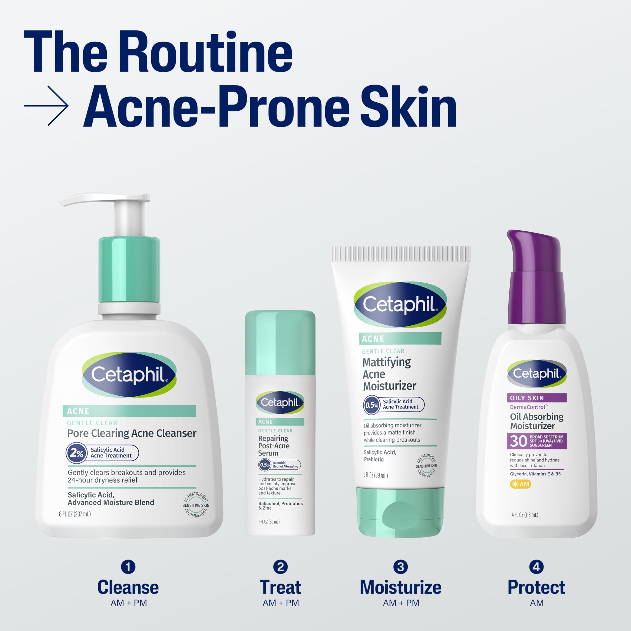Cetaphil application on skin shows quick absorption and matte finish.