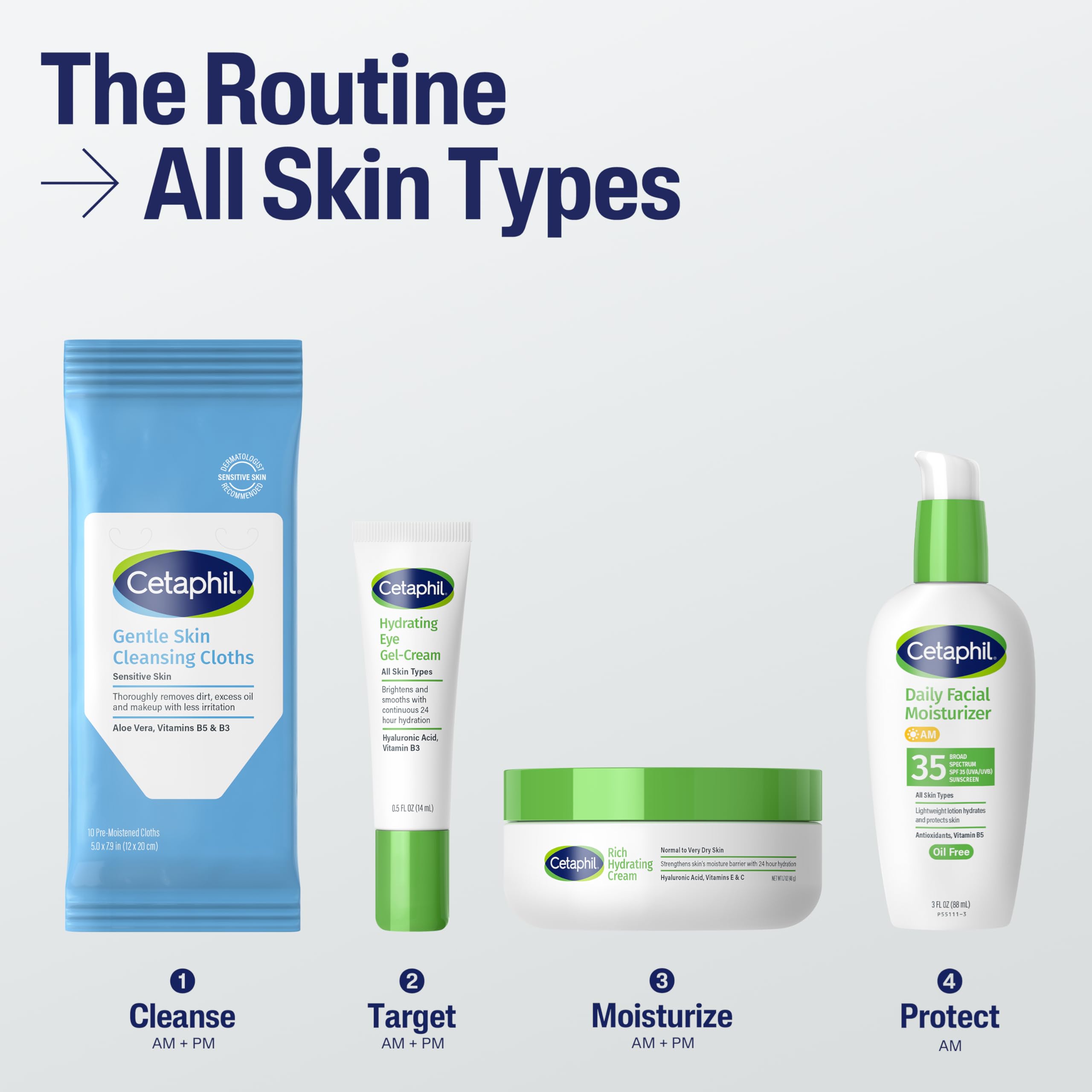 Cetaphil wipes in travel pouch demonstrate easy packing and everyday cleansing.