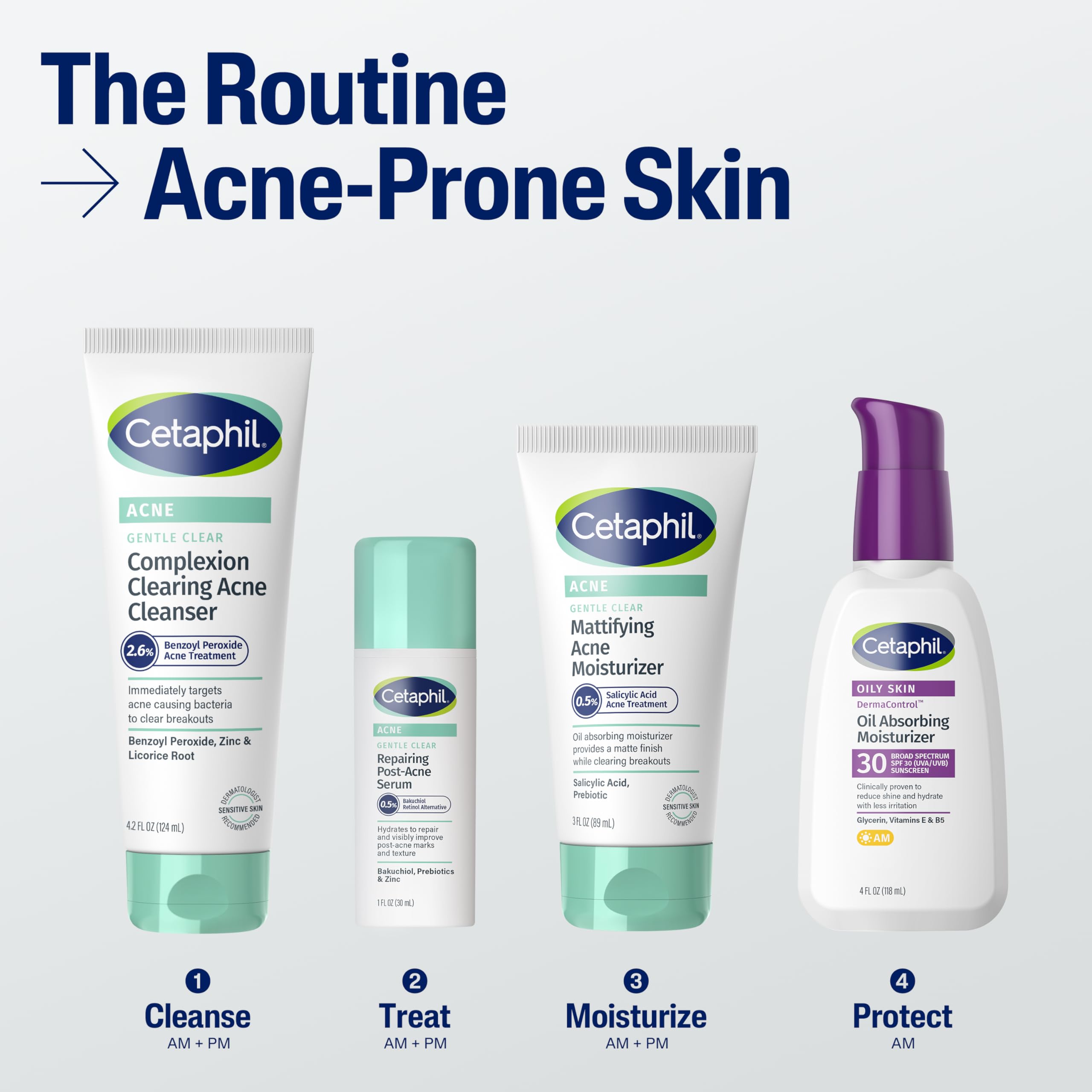 Cetaphil Gentle Clear fits into daily skincare routine
