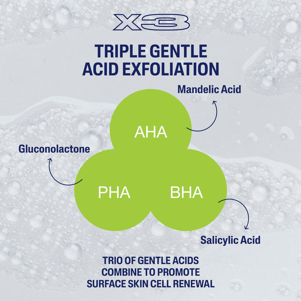 Cetaphil Gentle Exfoliating SA Cleanser with gluconolactone provides hydrated exfoliation.