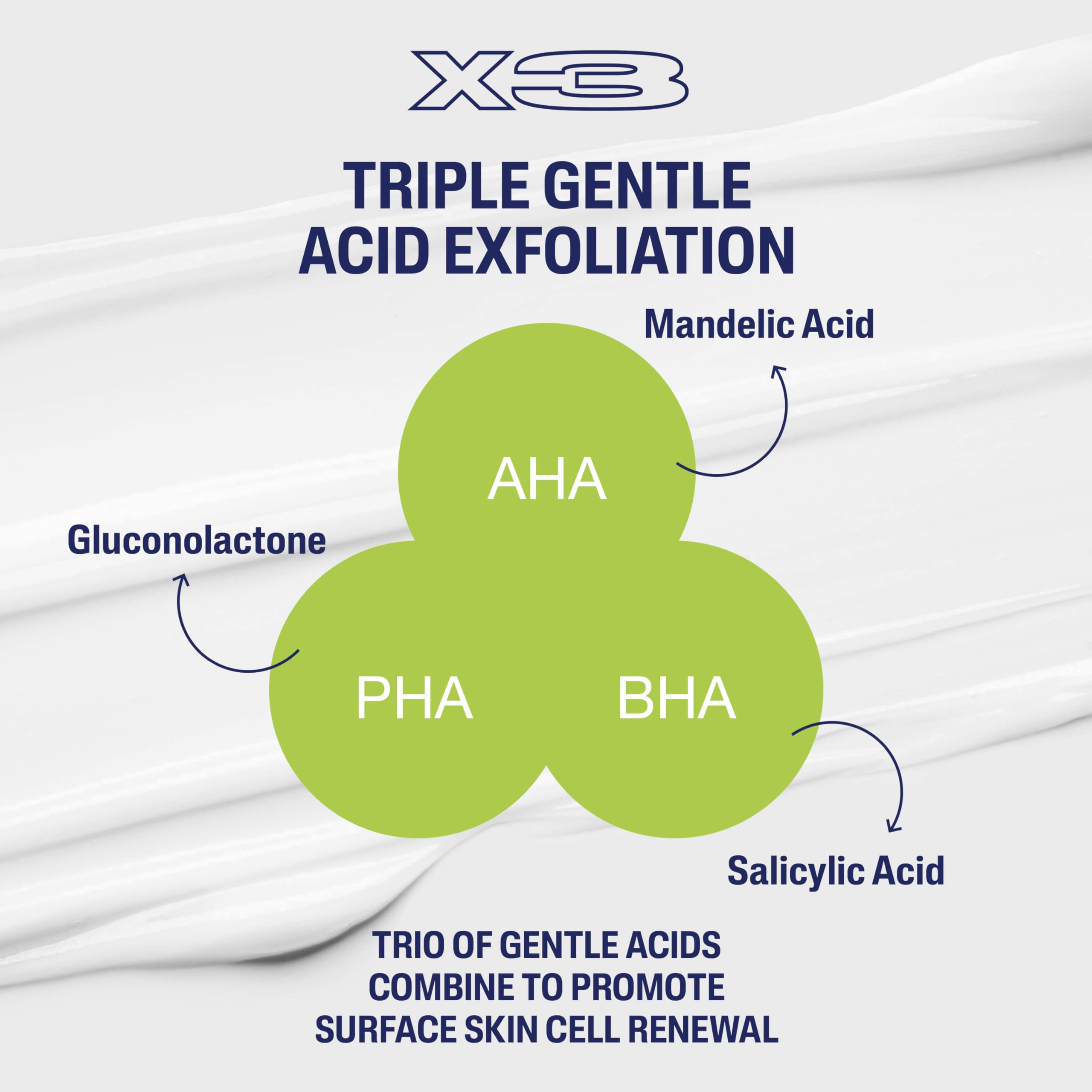 Hydration drops imagery representing 48 hour moisture from Cetaphil lotion