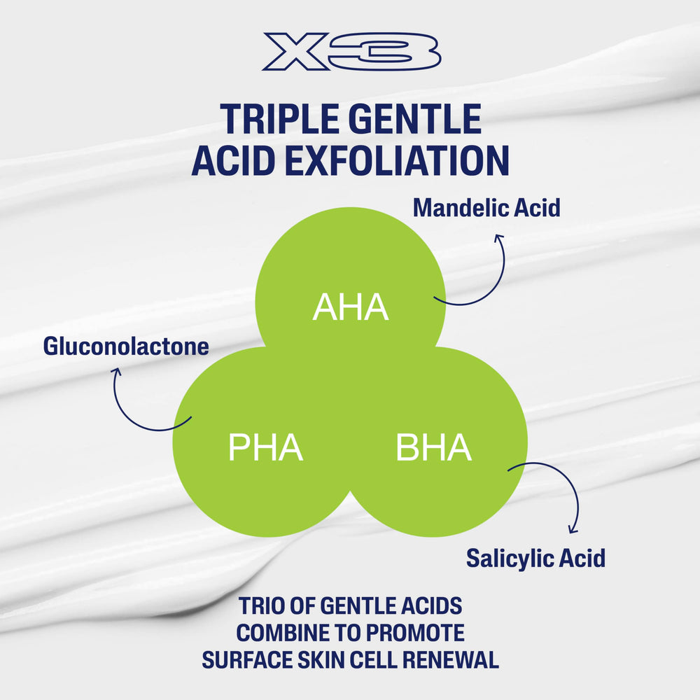 Hydration drops imagery representing 48 hour moisture from Cetaphil lotion