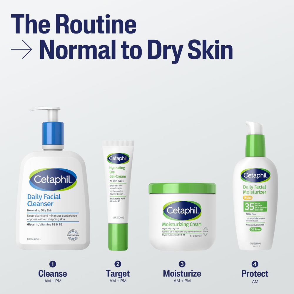 Cetaphil cleanser ingredients glycerin, panthenol, and niacinamide support hydration.