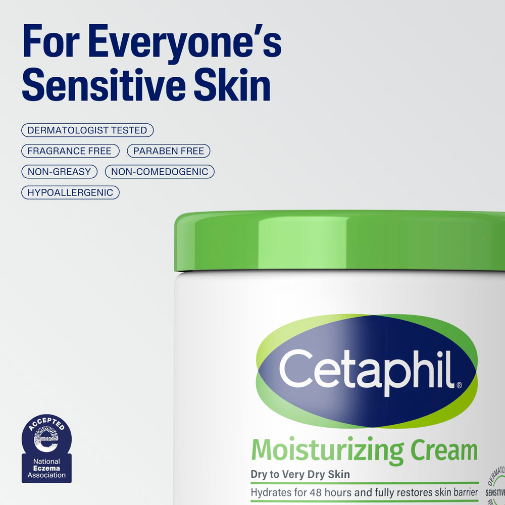 Cetaphil hands, elbows, knees application — targeted care for very dry areas.