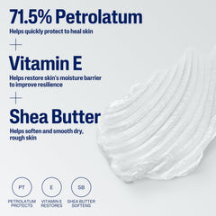 Cetaphil Healing Ointment in a first aid kit for minor skin irritations and small burns.