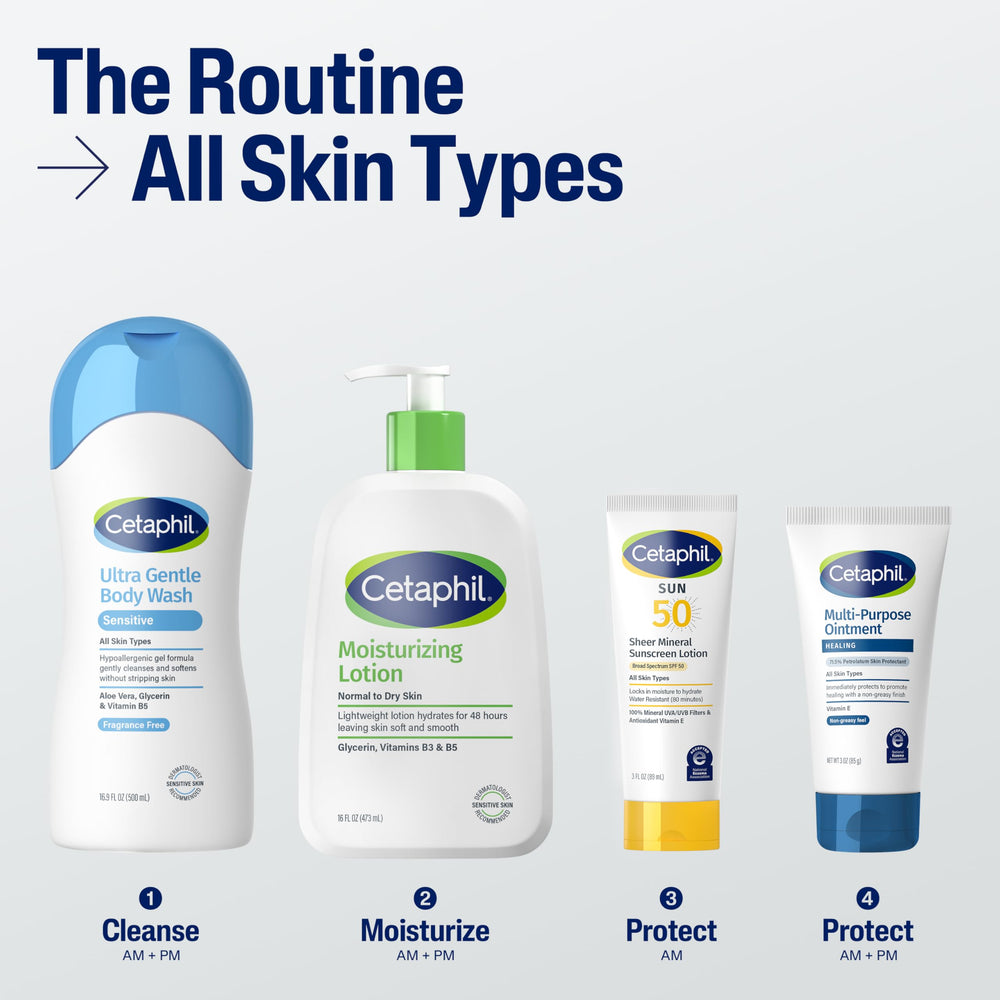 Cetaphil Healing Ointment applied on hands for dry irritated skin
