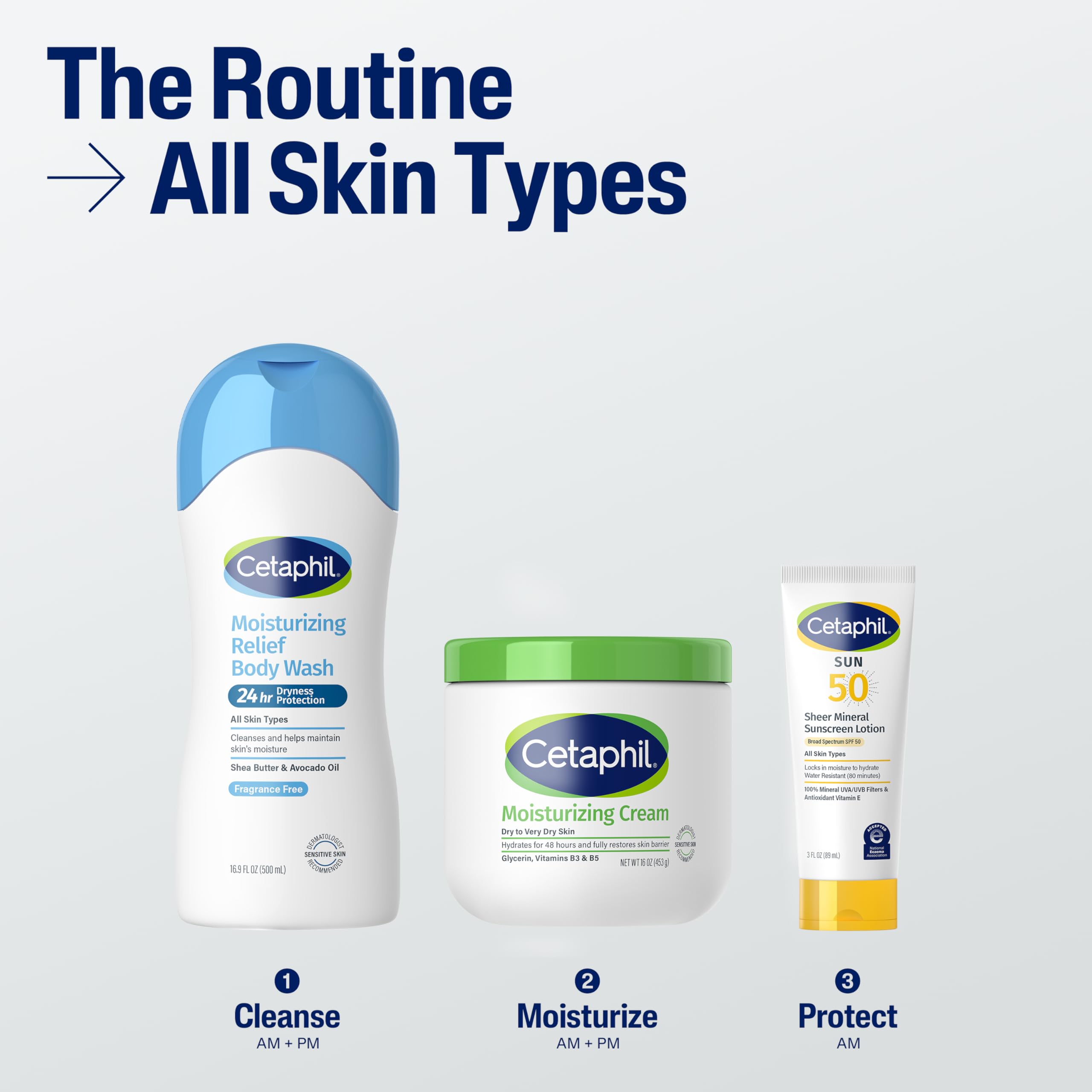Cetaphil Moisturizing Relief label emphasizes fragrance-free and hypoallergenic properties.
