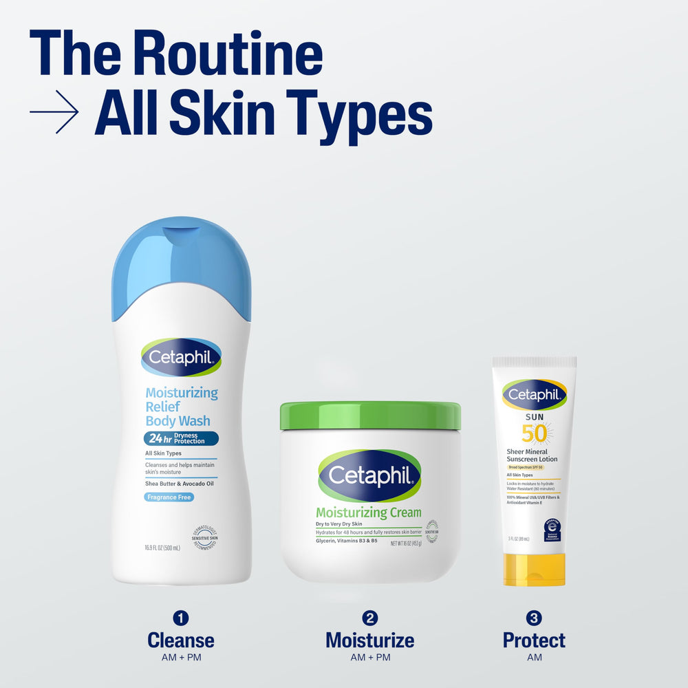 Cetaphil Moisturizing Relief label emphasizes fragrance-free and hypoallergenic properties.