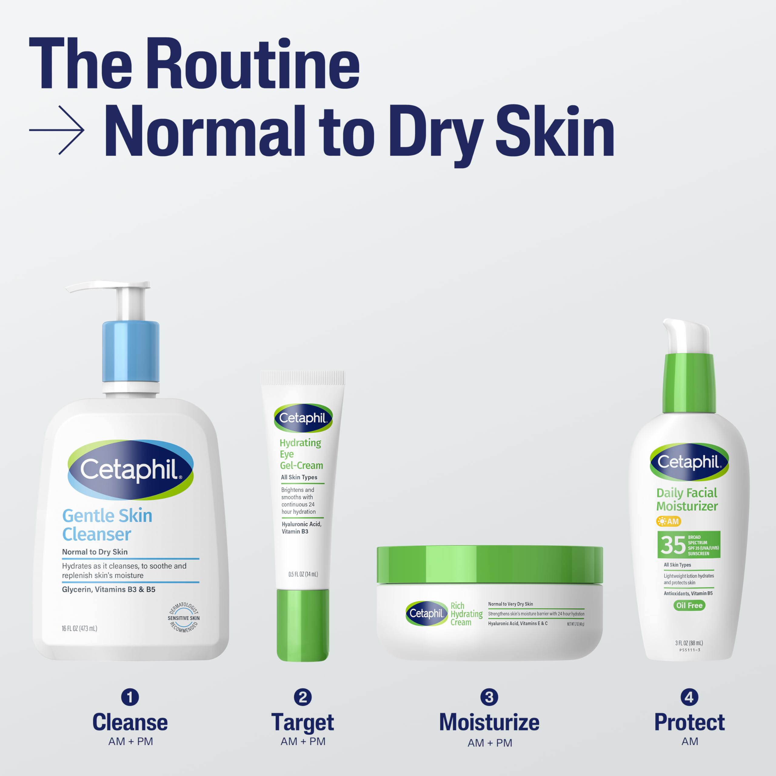 Cetaphil Rich Hydrating Night Cream fragrance-free label reassures gentle care.