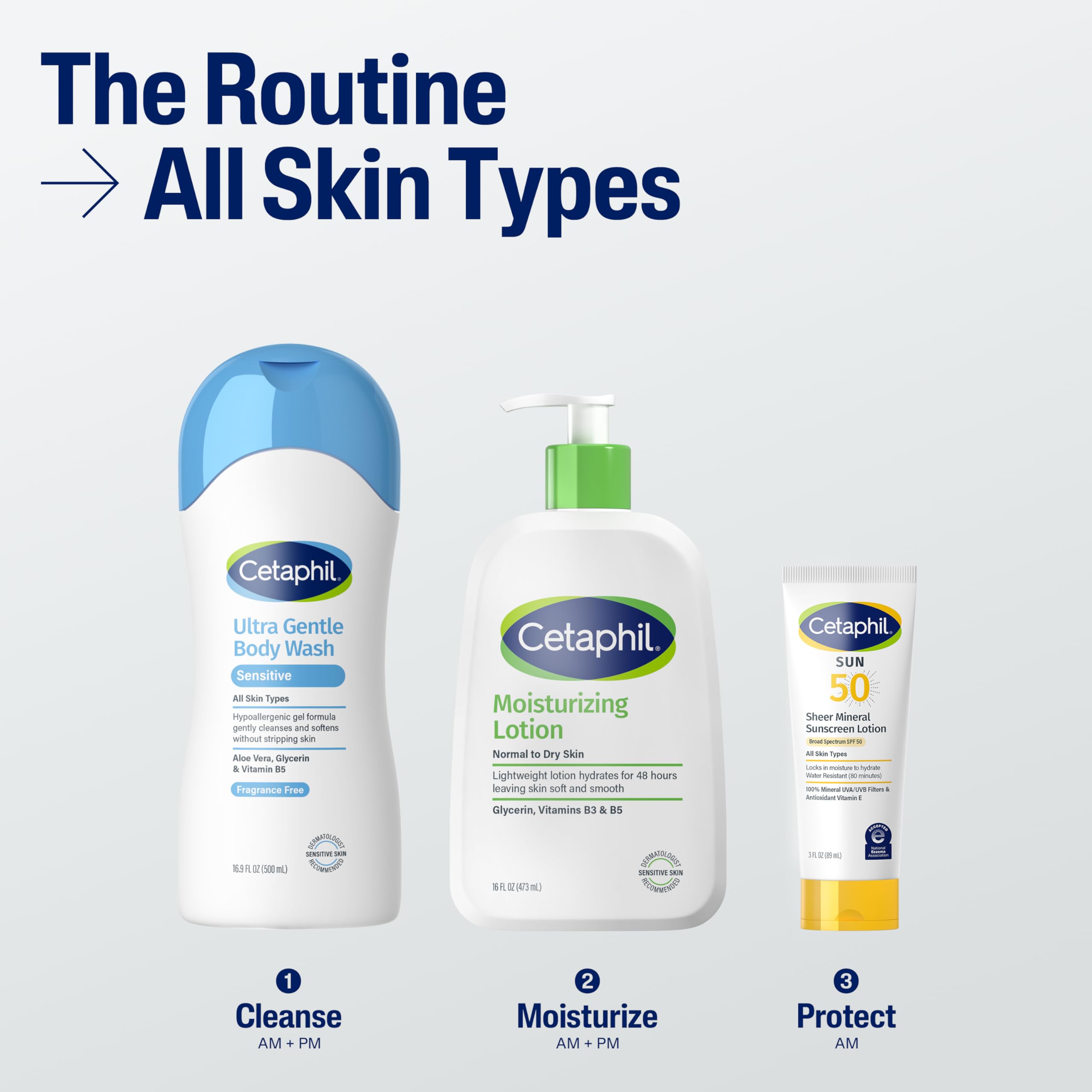 Cetaphil Ultra Gentle Body Wash vitamin B5 ingredient focus, nourishes while cleansing