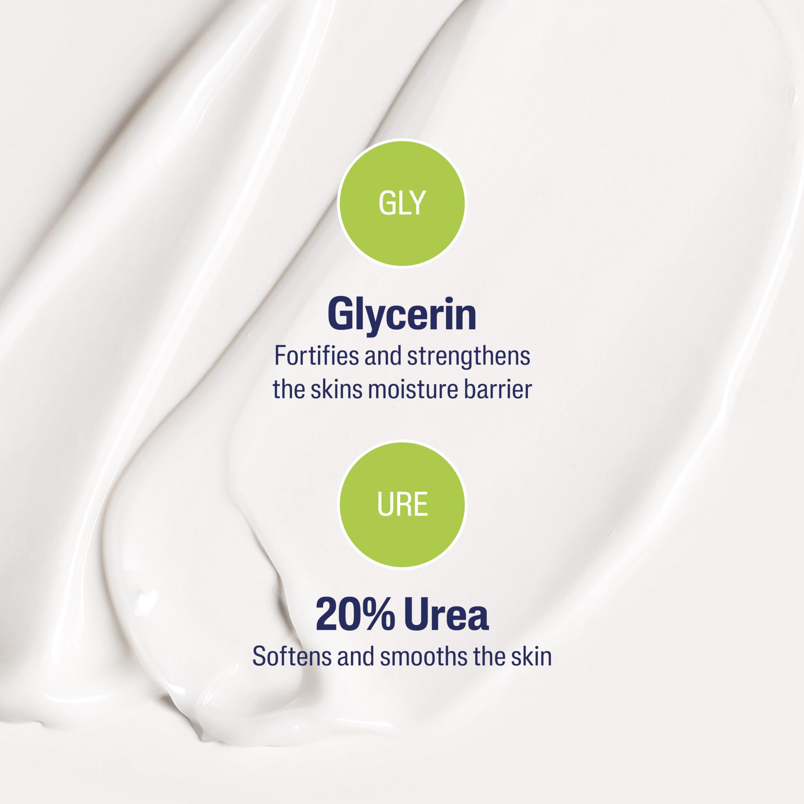 Close-up shows 20% Urea label, indicating keratin softening for refined texture.