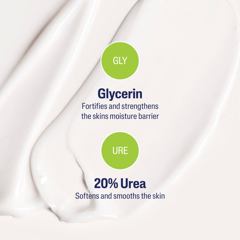 Close-up shows 20% Urea label, indicating keratin softening for refined texture.